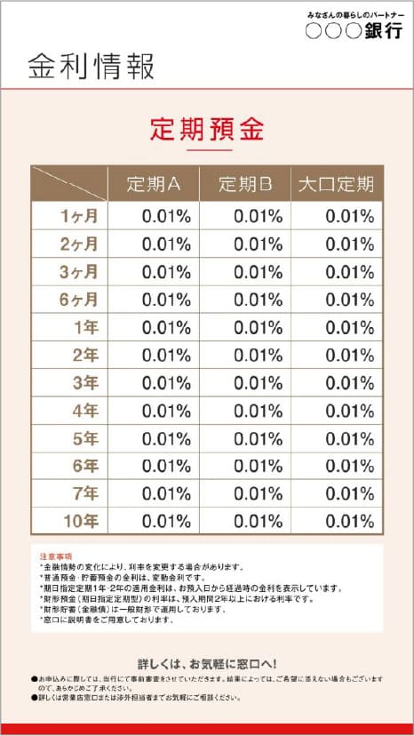金利・為替・投資信託表示
