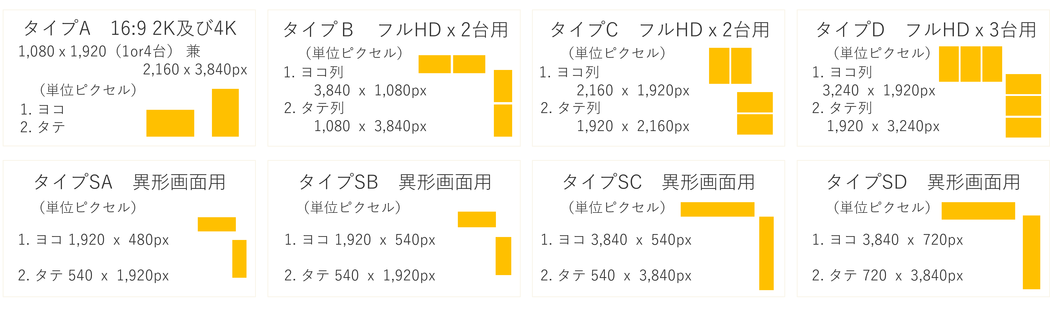 全パッケージに収録！異形・マルチ画面用 差替えテンプレート