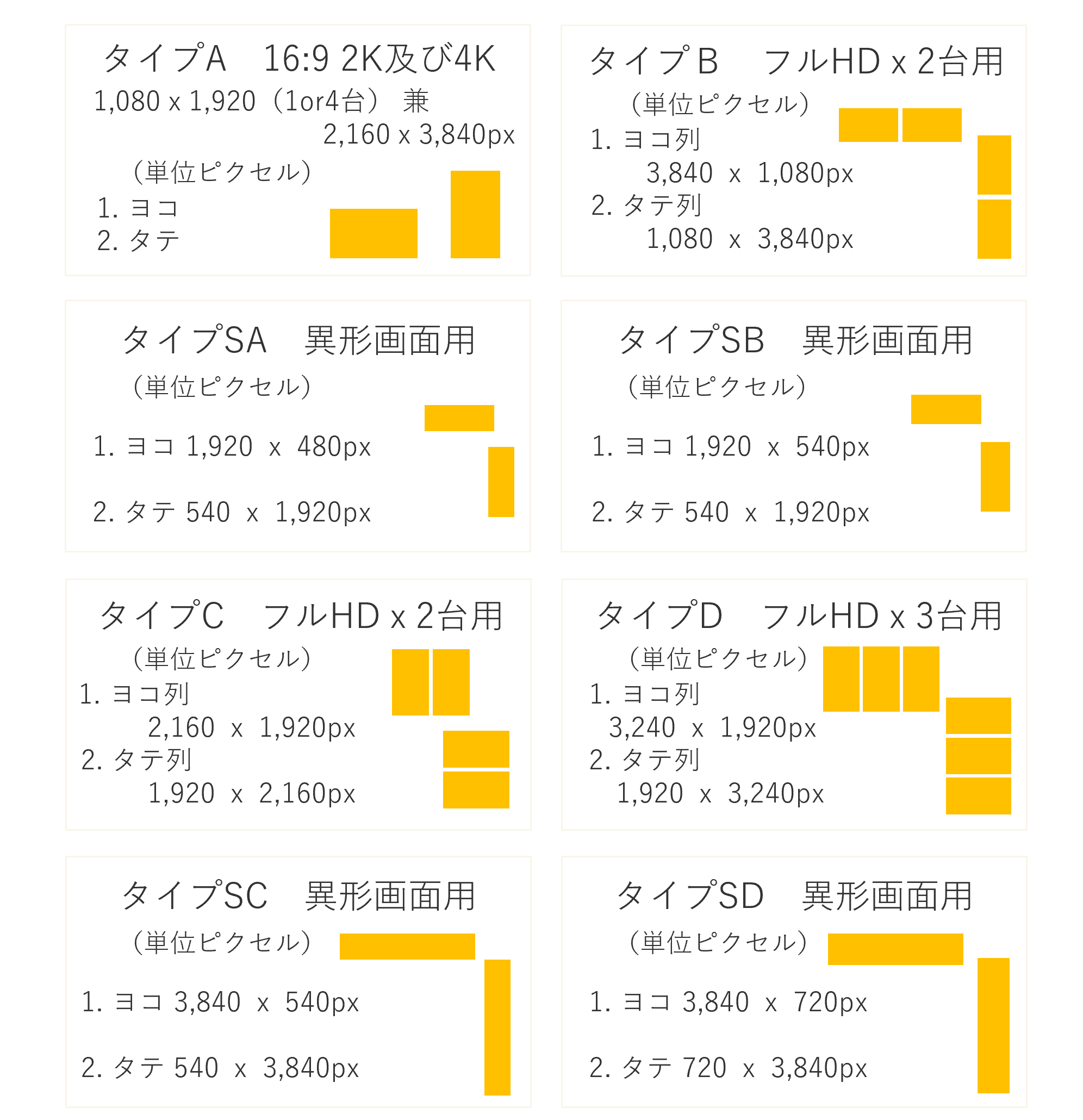 全パッケージに収録！異形・マルチ画面用 差替えテンプレート