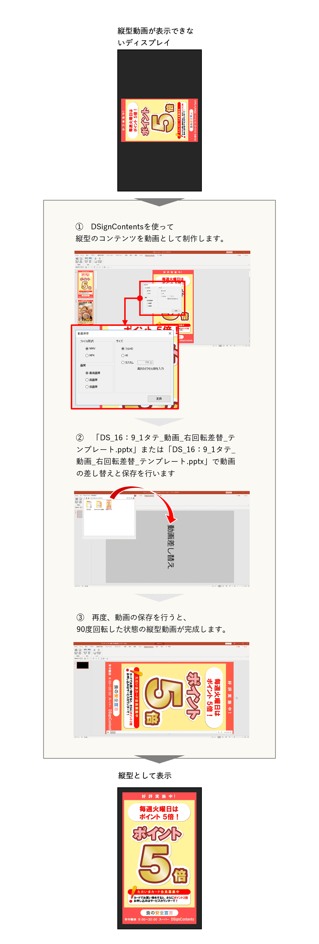 縦型サイネージコンテンツの作り方