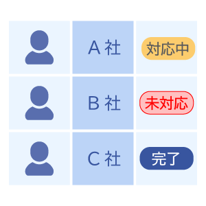 業務の見える化