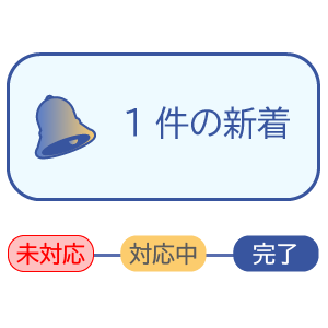 対応漏れの防止